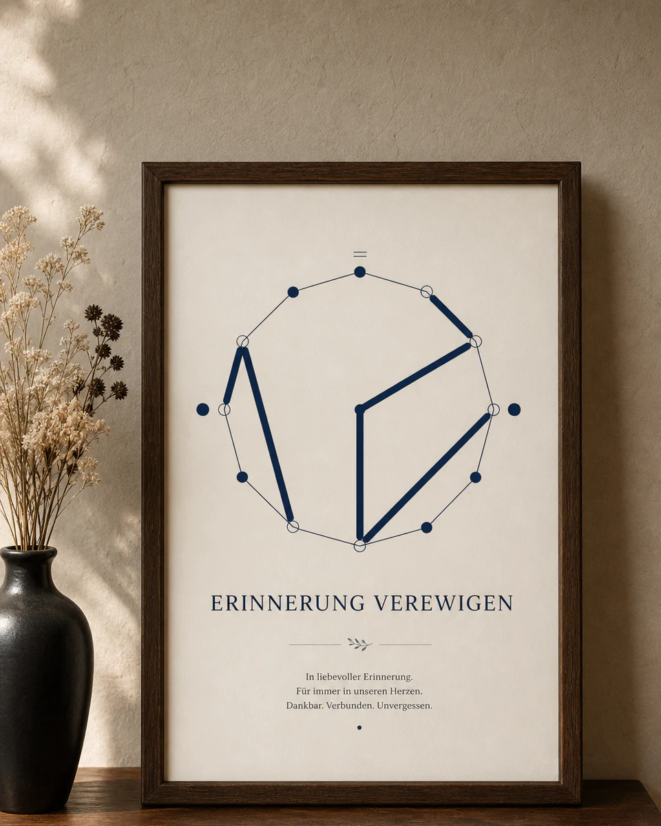 Mockup einer gerahmten Memory-Card Erinnerung verewigen